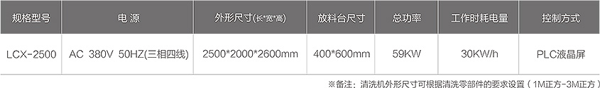 LCX-2500零部件智能清洗機(jī)技術(shù)參數(shù)