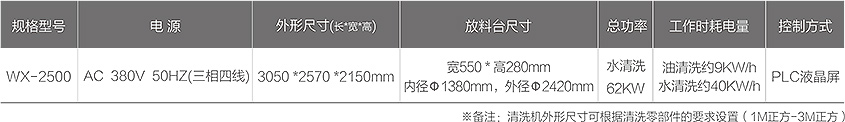 WX2500零部件智能清洗機(jī)技術(shù)參數(shù)