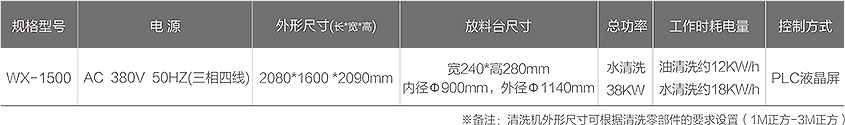 WX1500零部件智能清洗機(jī)技術(shù)參數(shù)