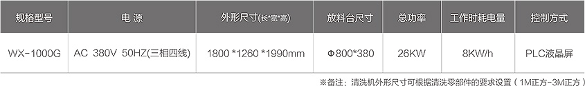 WX-1000G零部件智能清洗機(jī)技術(shù)參數(shù)