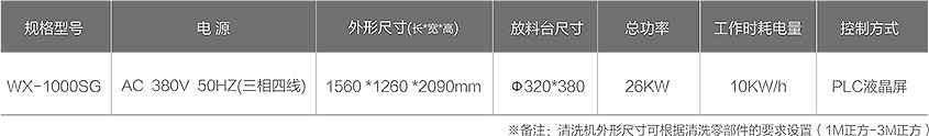 WX-1000SG雙頭高速零部件智能清洗機技術參數(shù)