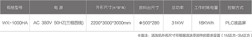 WX-1000HA零部件智能清洗機技術(shù)參數(shù)