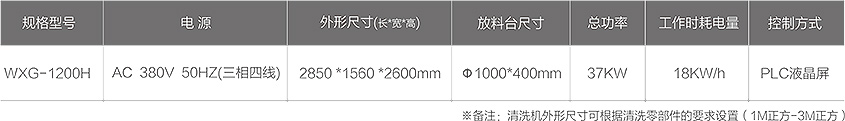 WXG-1200H零部件智能清洗機(jī)